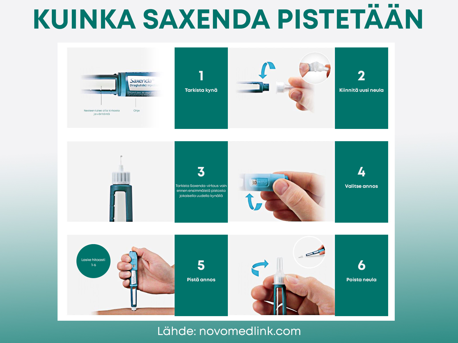 miten saxendaa käytetään